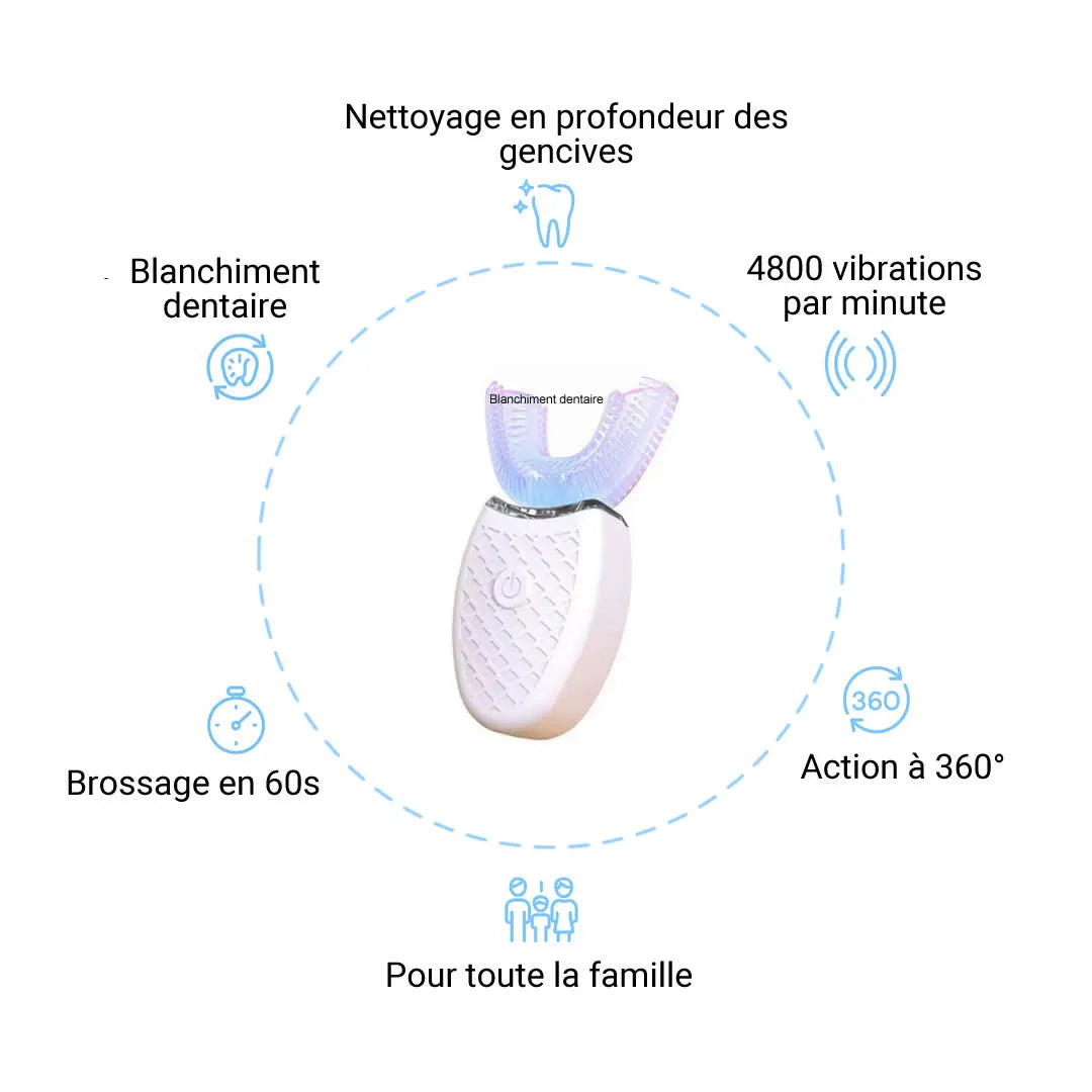 Brosse à dents automatique en forme de U