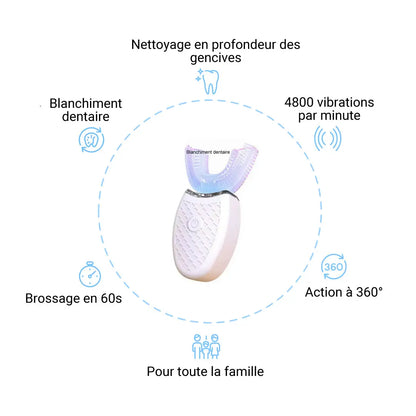 Brosse à dents automatique en forme de U